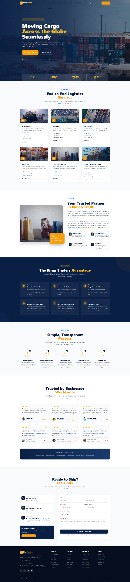 Kiran Traders